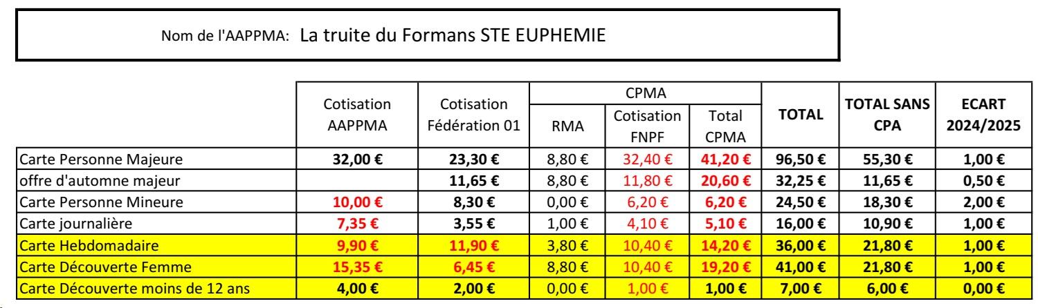 Tarif 2025 image